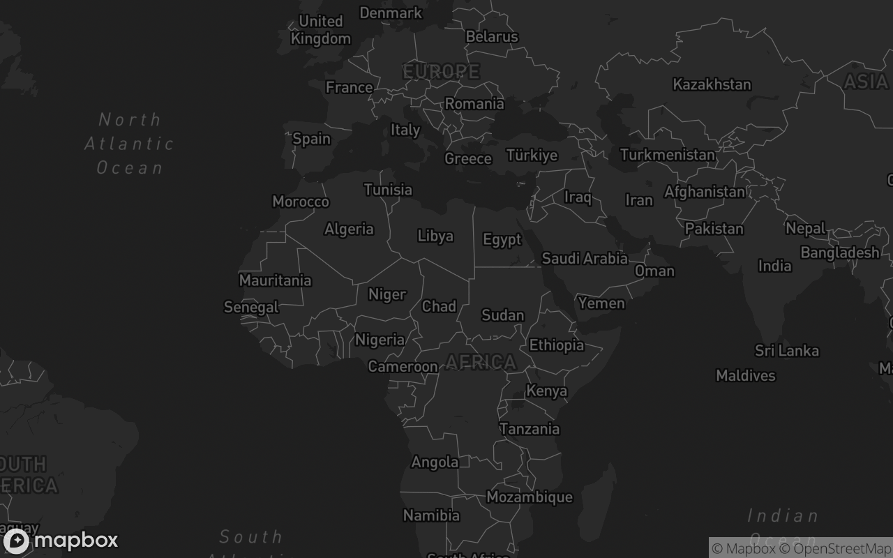 Global Network Topology